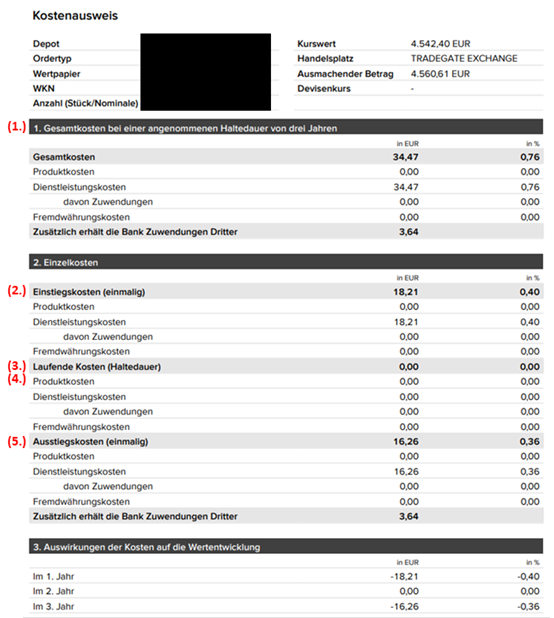 faq-kostenausweis-grafik-1.png