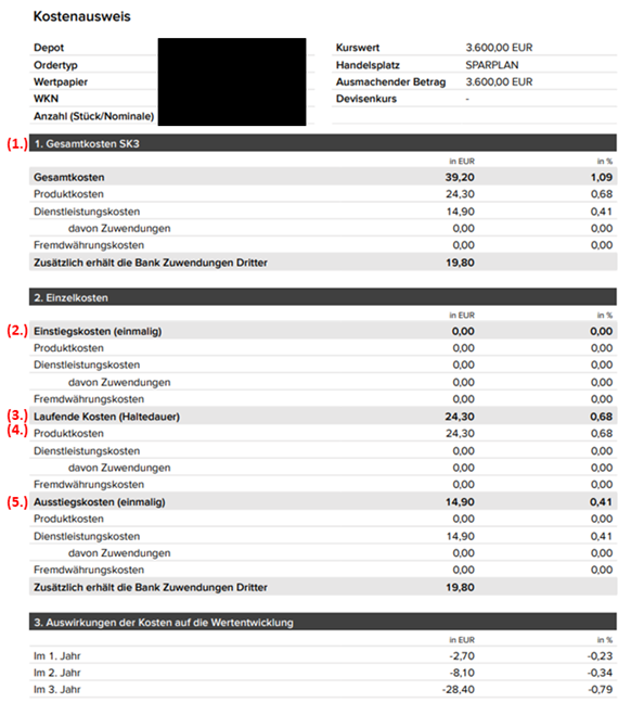 faq-kostenausweis-grafik-2.png