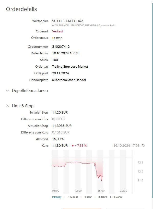 TSLM_prozentualer_Abstand_im_web_korrekt.jpg