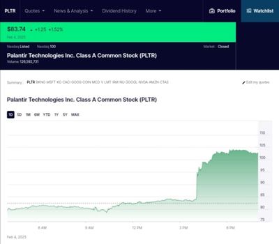 Quelle: Website des Börsenplatzes NASDAQ, abgerufen am 04.02.2025 frühmorgens