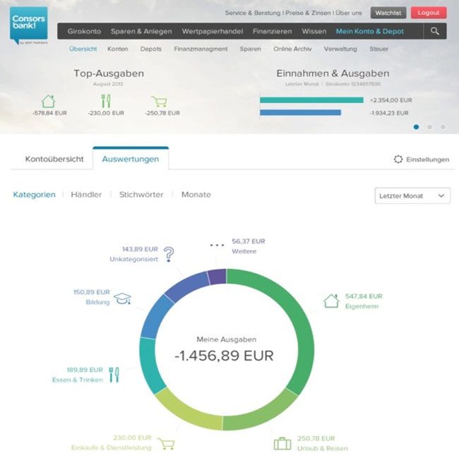 Finanzplaner2.jpg