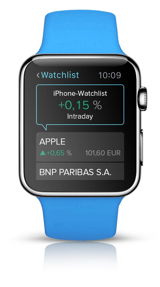 Apple Watch-Watchlist Screen für Community.jpg