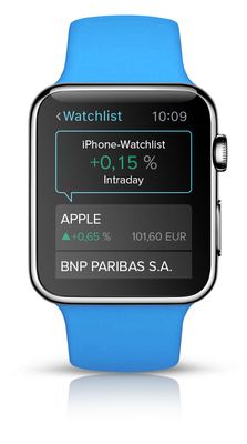 Apple Watch-Watchlist Screen für Community.jpg