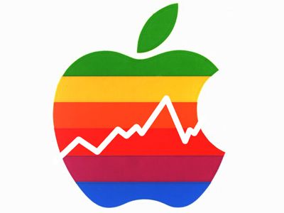 Apple-Stock-Traders-Sold-Into-Strength-on-Thursday.jpg