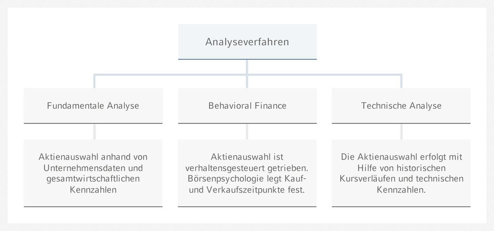 Aktien.jpg