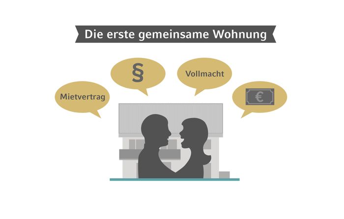 IG Die erste gemeinsame Wohnung.jpg