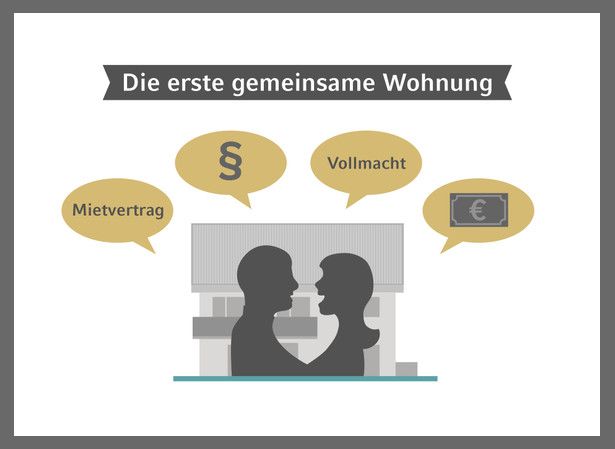 IG erste gemeinsame Wohnung.jpg