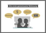 IG erste gemeinsame Wohnung.jpg