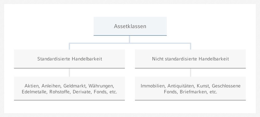 Asset-Allocation.jpg