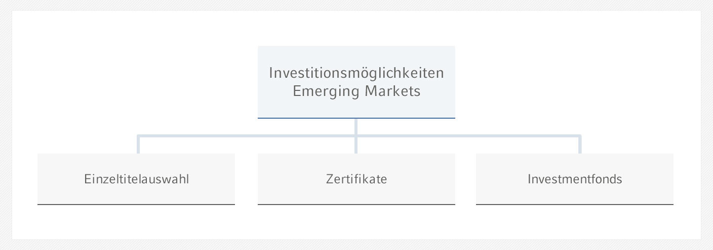 EmergingMarkets.jpg