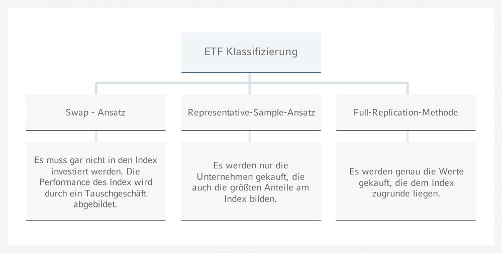 ExchangeTradedFunds.jpg