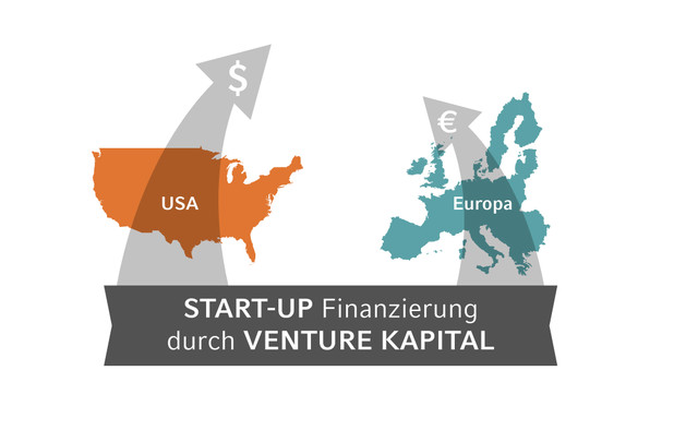 Venture-Capital Gesellschaften Investieren Zunehmend In Start-ups ...