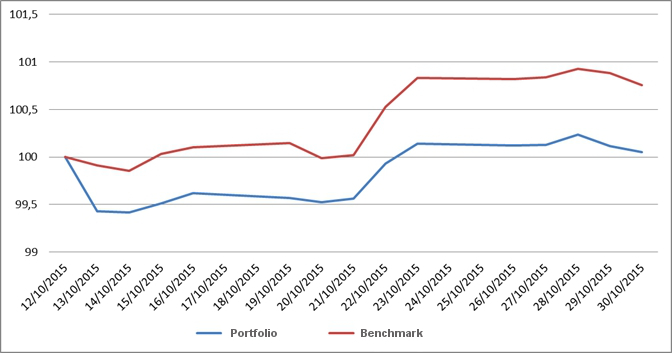 Portfolio Übersicht.jpg