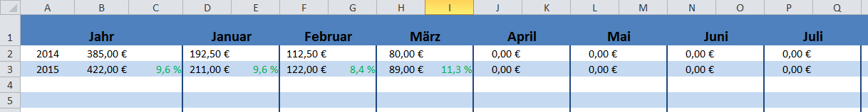 Monatsansicht