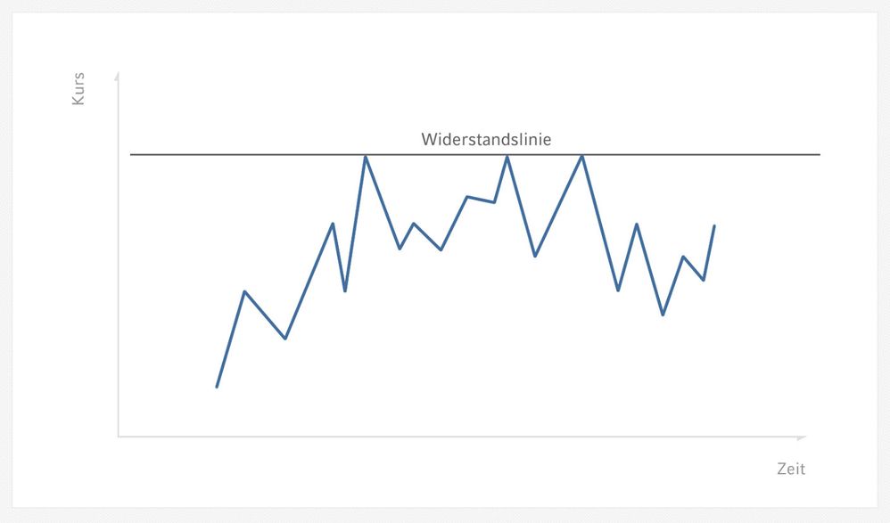 widerstandslinie.jpg