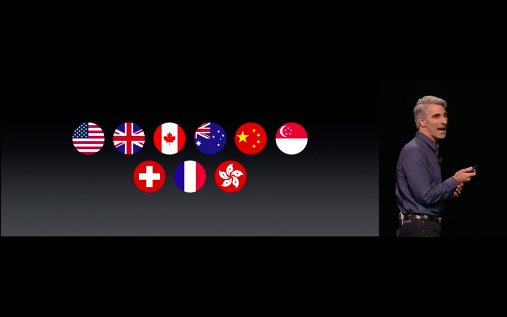 Länder mit Apple-Pay
