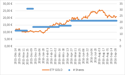 Chart 12.png