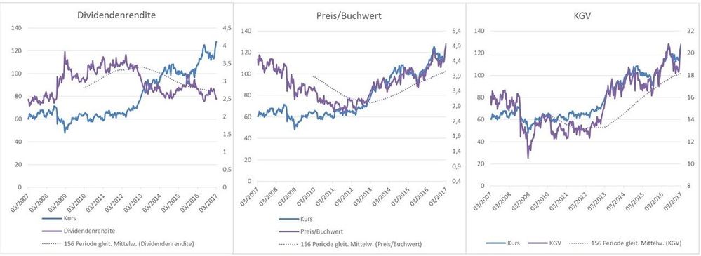 charts.jpg