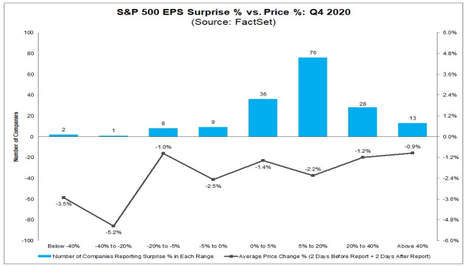 s+p-500-eps.png