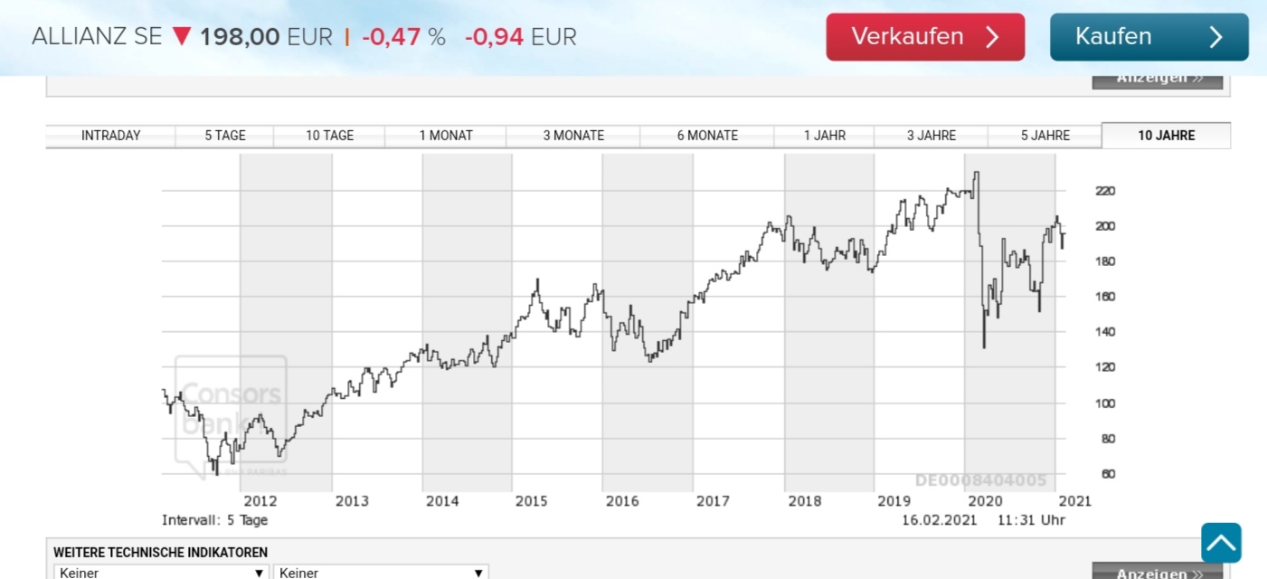 Allianz10_20210216_113055.jpg