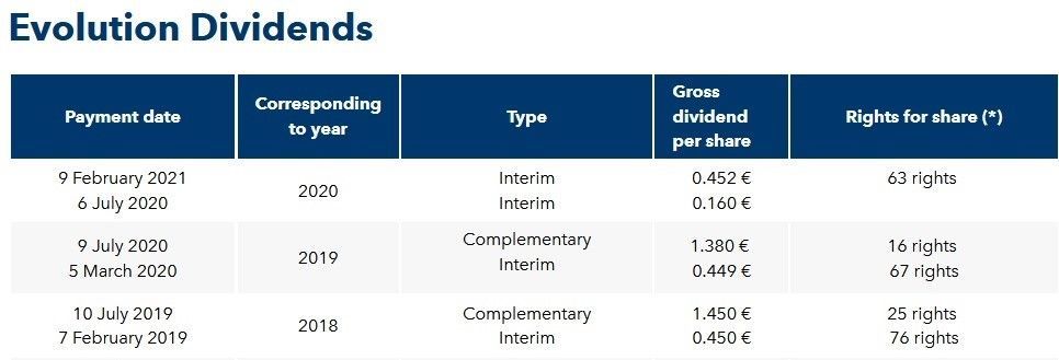 acs divid (2).jpg