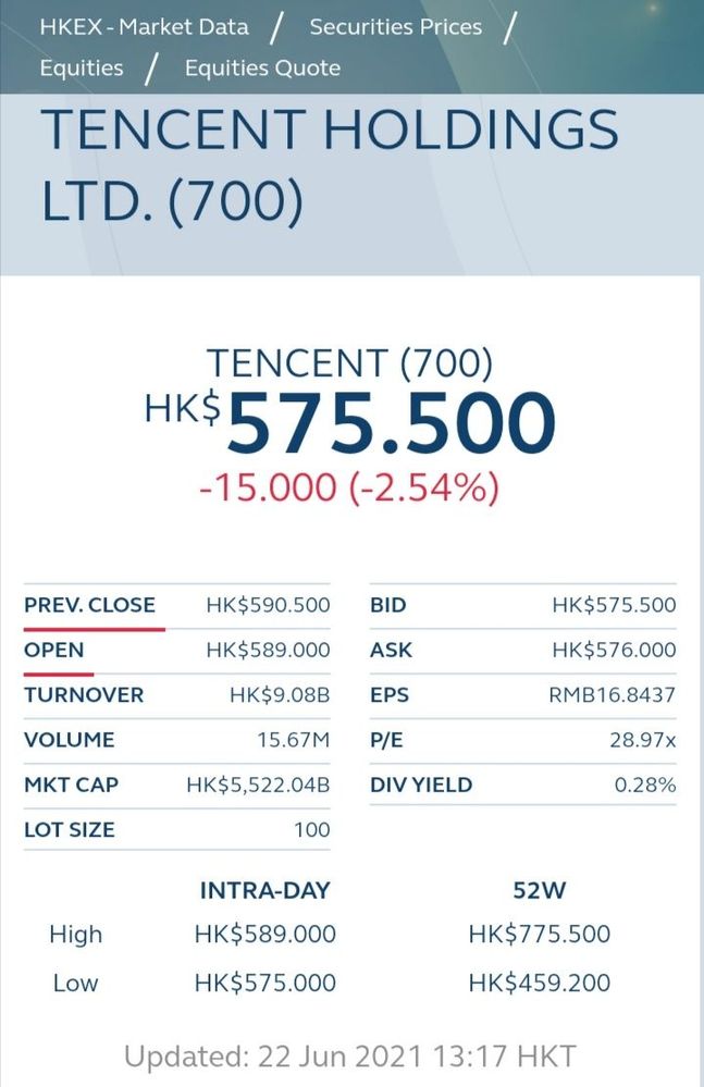 Quelle: Angebot der Börse Hong Kong