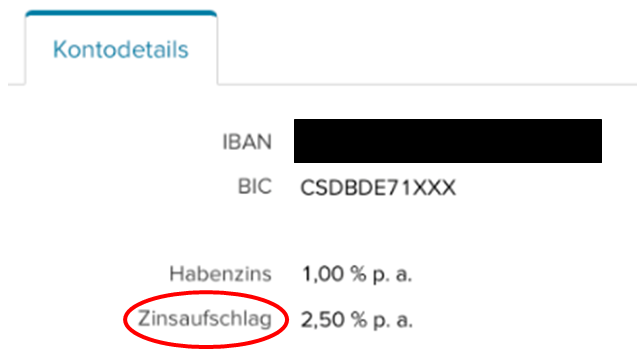 Zinsaufschlag.png