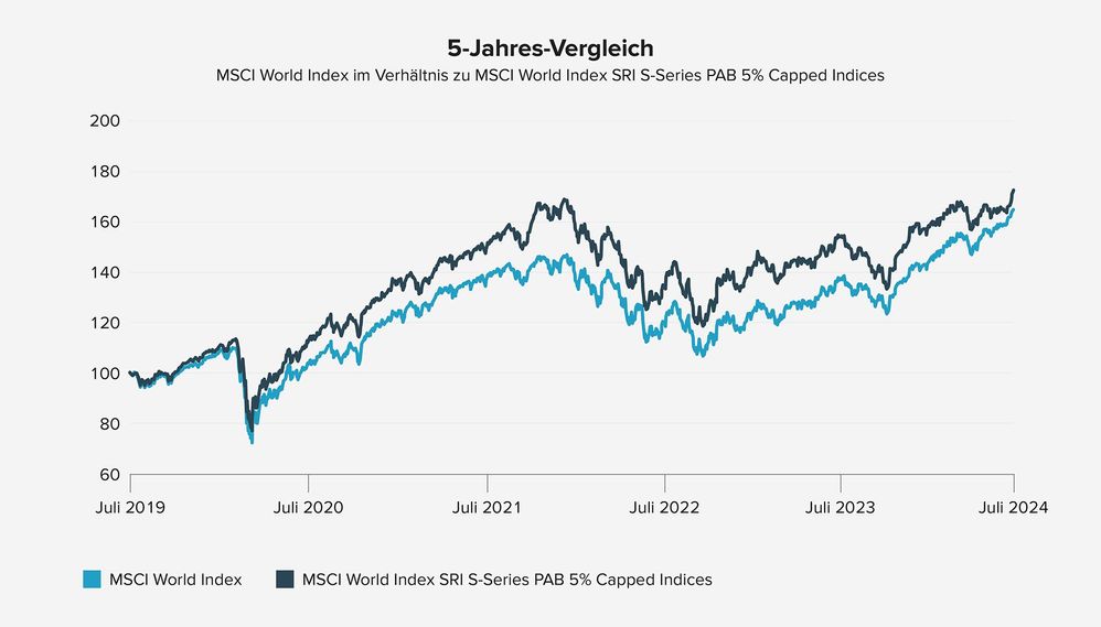 240729_v1_5693_Blog Earth Overshoot Day_Grafiken 1.jpg