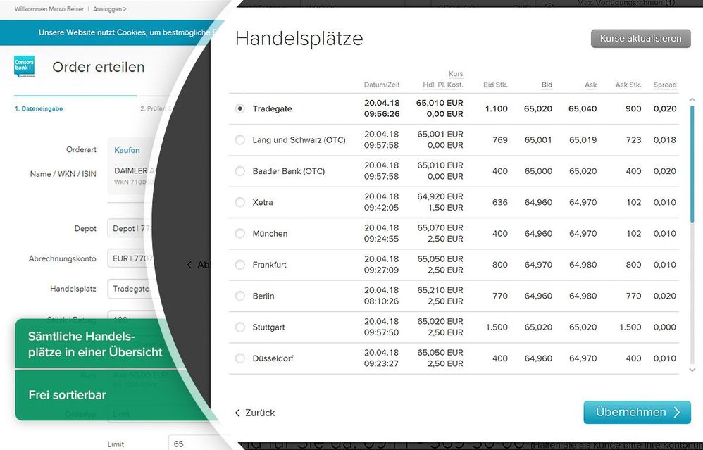 Übersicht der Handelsplätze.jpg Übersicht der Handelsplätze.jpg