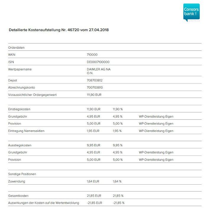Ordergebühren.JPG Ordergebühren.JPG