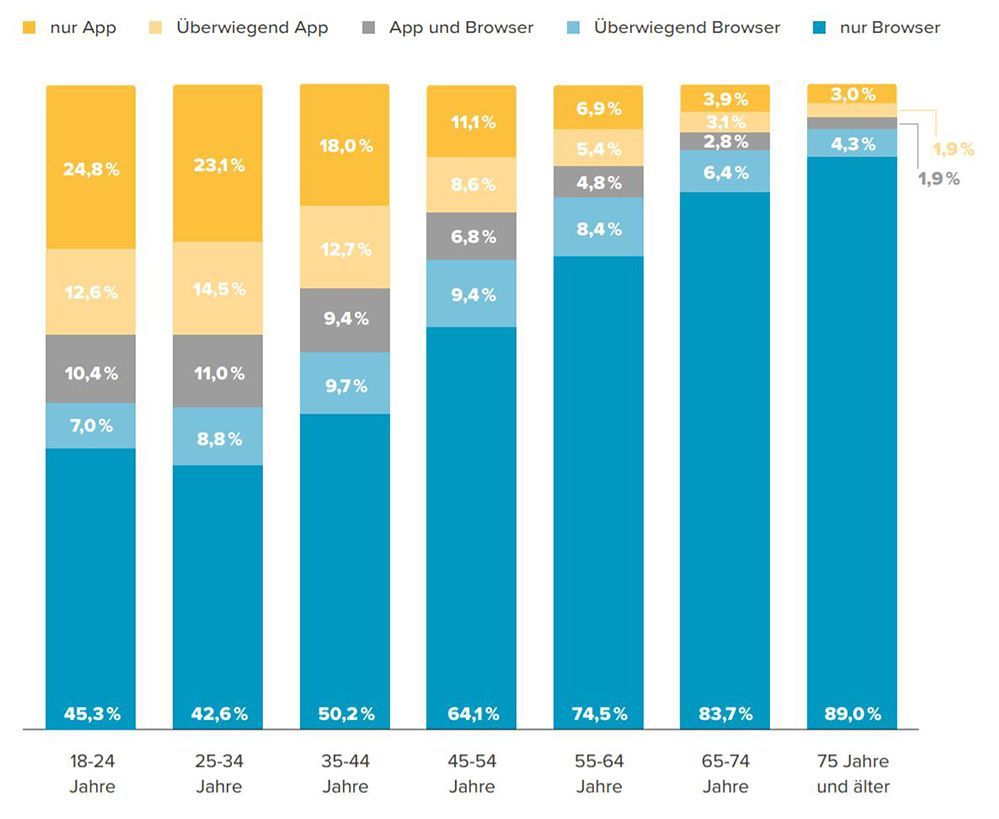 2_Demographie.jpg 2_Demographie.jpg